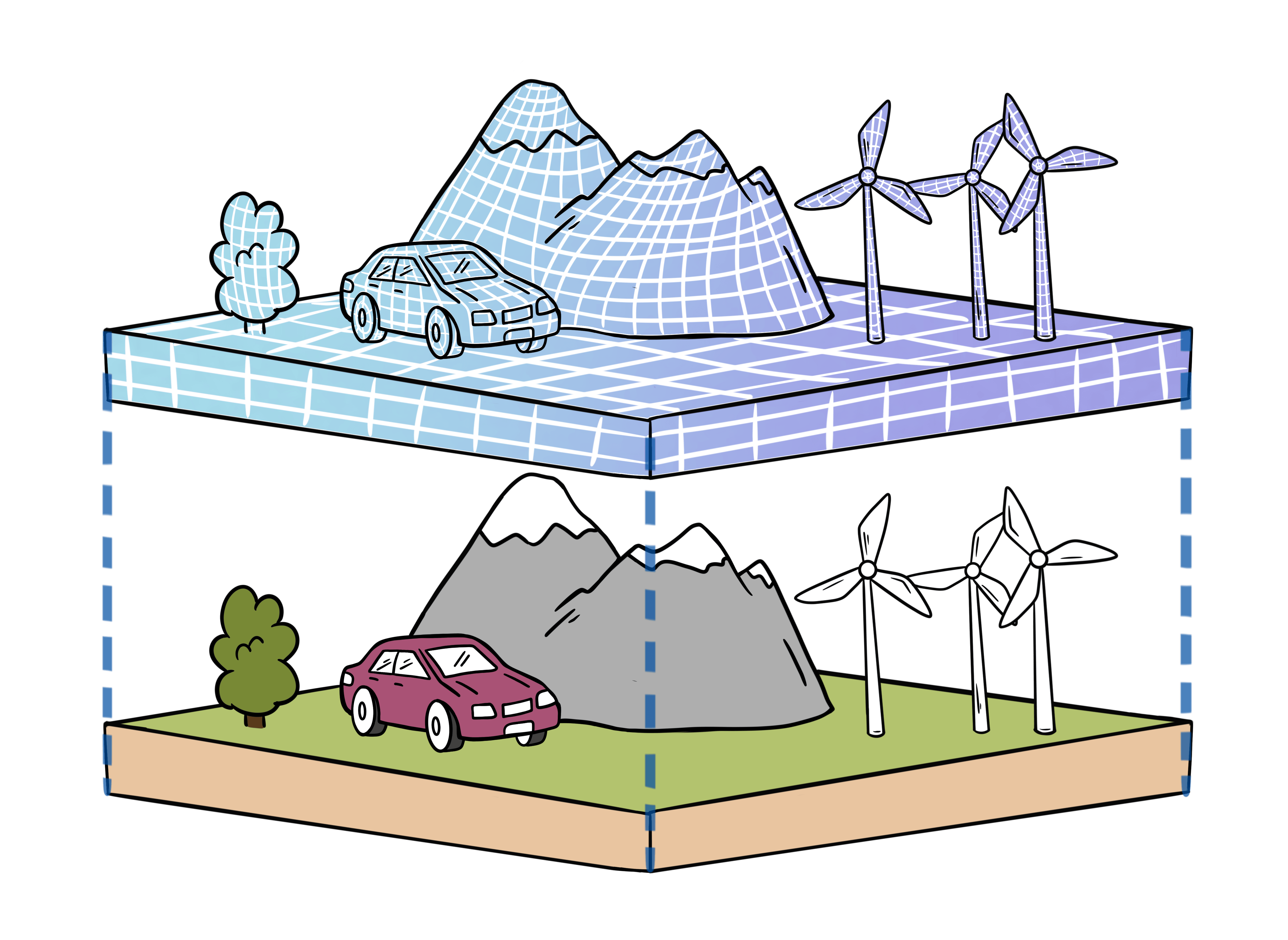 Digital Twin Concept - Physical and Digital Layers