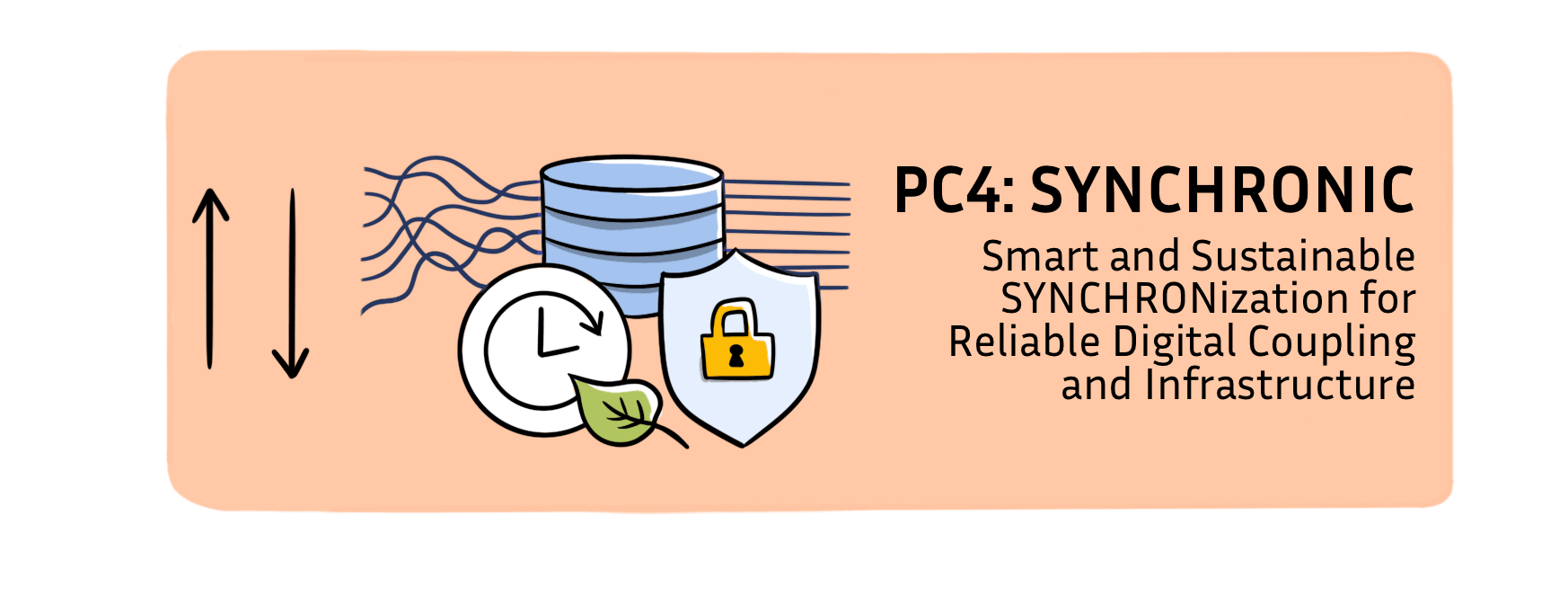 PC4: SYNCHRONIC