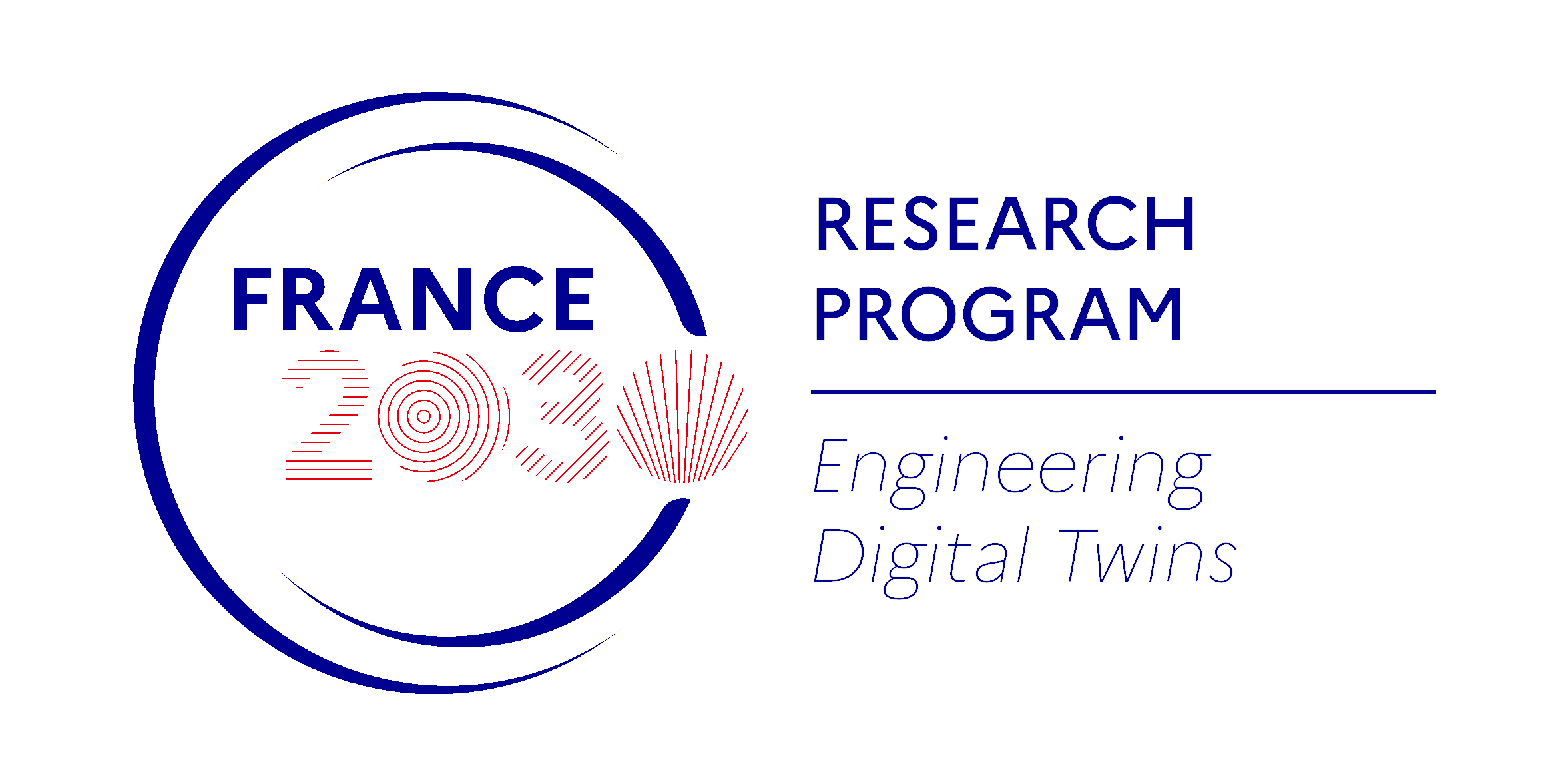 Contract signed with ANR !